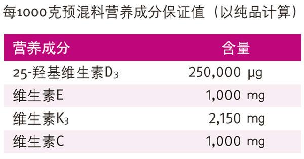 壯骨素