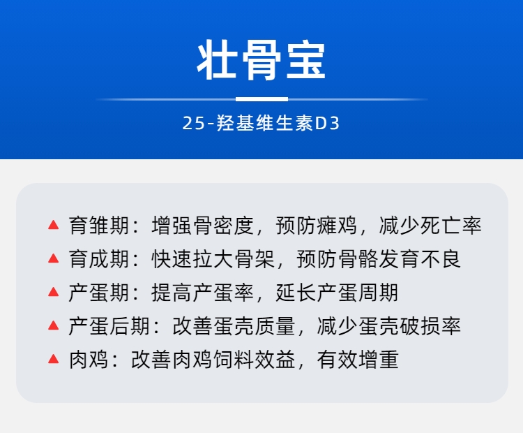 壯骨寶3